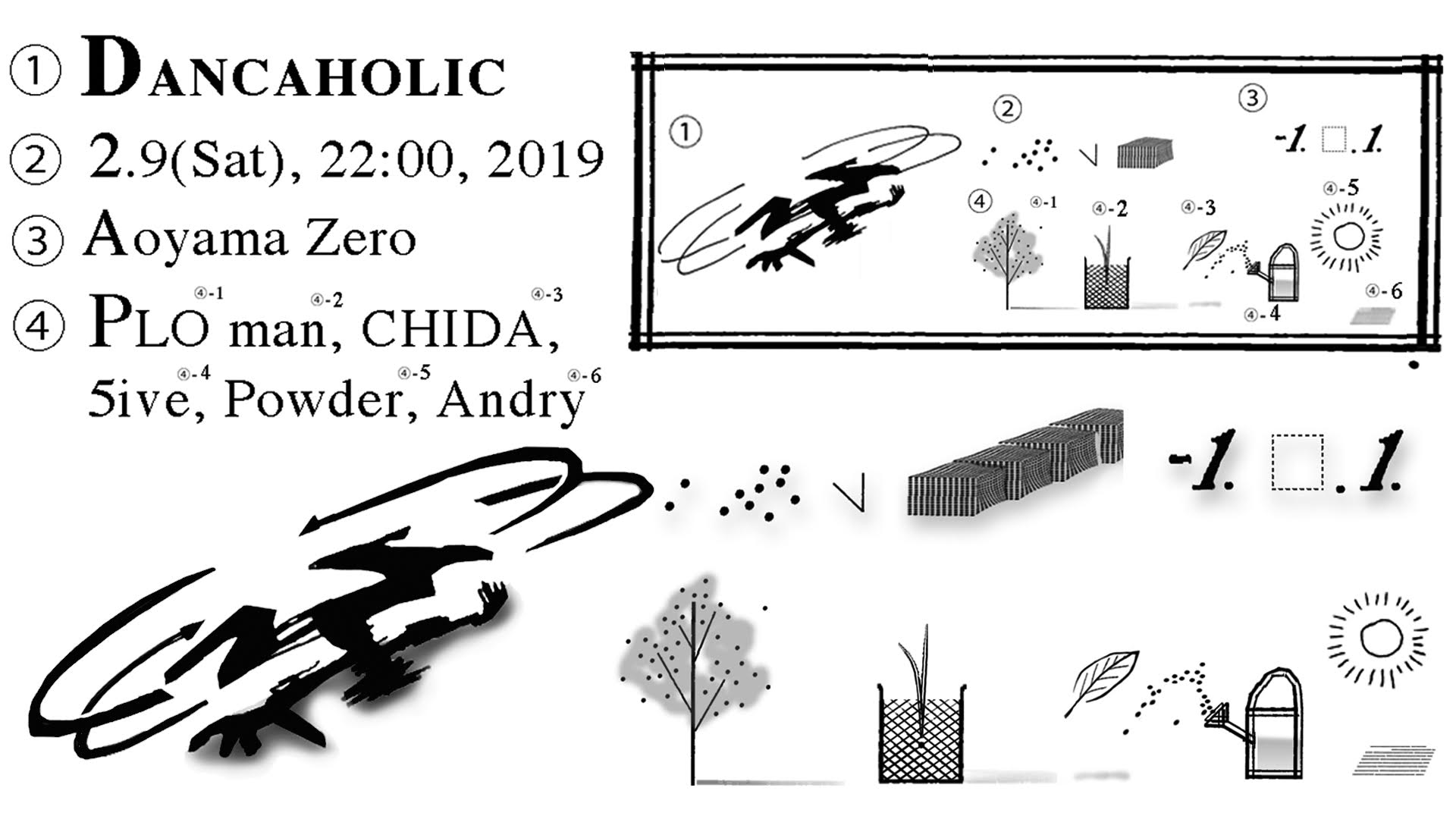 DANCAHOLIC史上最高のカタチとなったMascaras x Powder All Night Long & Andry A.’s Afterhoursから早3か月！次回開催決定です！